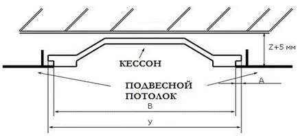 plafon casetat