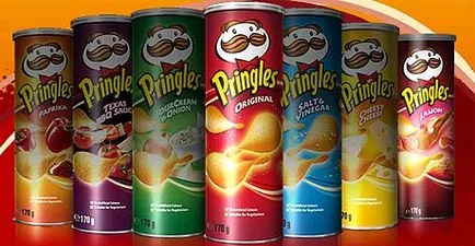 Rákkeltő a bank vagy őszintén hogyan Pringles chips, Prospect