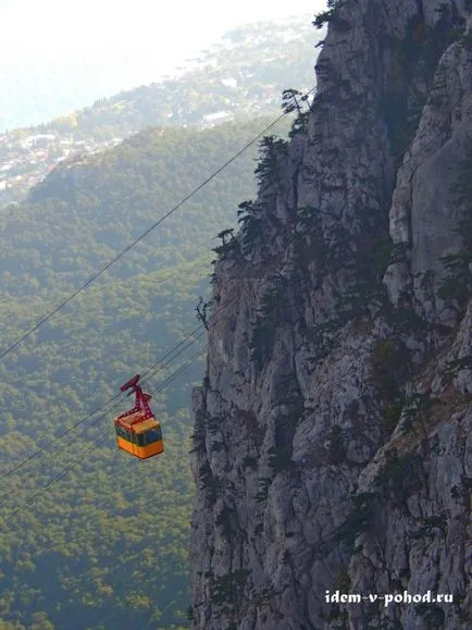 Teleferic la Ai-Petri, călătorii și turism