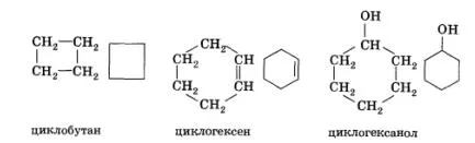 Класификация на органични съединения