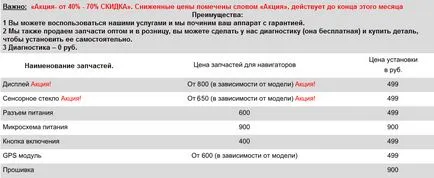 Компютърна не вижда GPS навигатор Prestigio не е свързан, не се определя и компютърът не намира