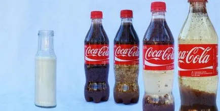 Coca-Cola si lapte, mituri Coca-Cola și Mentos și adevărul în experimente