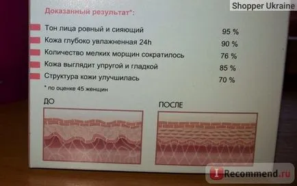 Крем за лице нощен питателна млечен протеин - «Ако не сте опитвали грима, аз