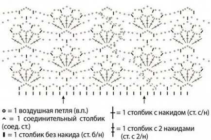 Плетене на една кука дантела рокля 1