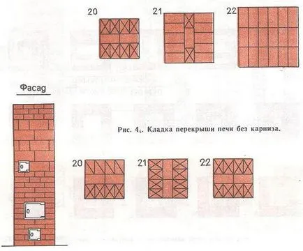 Kompakt kályha - baba