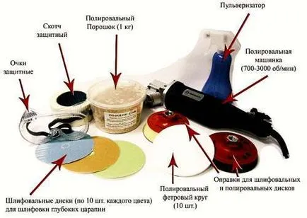 Металът може да се полира като у дома си - Prospect