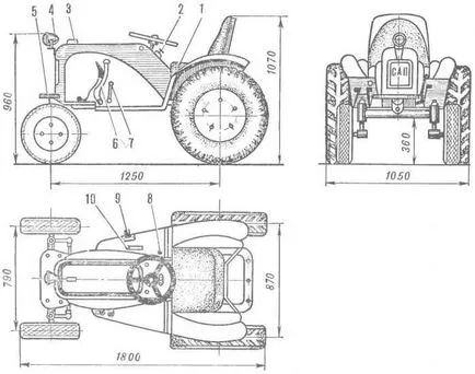 Am făcut tractor, Model constructii