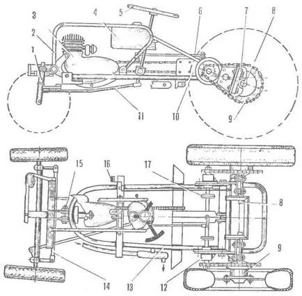 Am făcut tractor, Model constructii