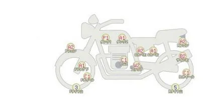 Motociclete cu licitații japoneze