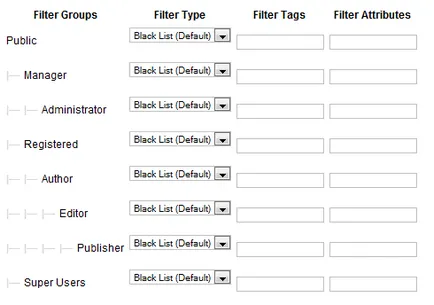 Beállítás CKEditor főszerkesztő joomla, a blog indítás ügynökség gekos