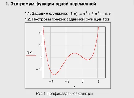 Оптимизация на функции на една и няколко променливи в PTC Mathcad