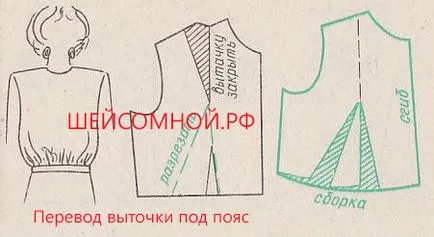 Превод гърдите дартс - вратовете с мен