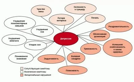 De ce oamenii preferă să sufere