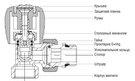 Какво става, ако кранчето в банята тече