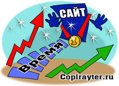 Трябва да се създаде идеята за сайта, стратегия, ресурси