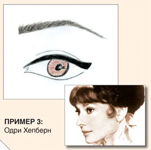 săgeți Eyeliner tragerea la sorți