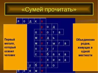 Презентация на тема - Как се отрази на селското стопанство и на животните представяне отглеждане на изтеглянето на историята