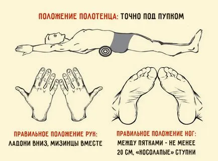 Отслабнете и растат по японски процедура