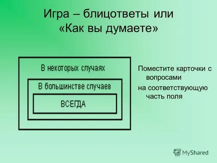 Előadás a mester osztály - a képlet - a modern leckét a történelem és a társadalomtudományok tanára