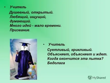 Előadás a mester osztály - a képlet - a modern leckét a történelem és a társadalomtudományok tanára