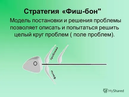 Előadás a mester osztály - a képlet - a modern leckét a történelem és a társadalomtudományok tanára