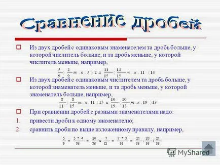 Представяне на това, което знаем за фракции - целта на урока отново, обобщава и затвърдят знанията