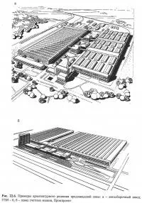 Plasarea întreprinderilor industriale în (clădire oraș) oraș