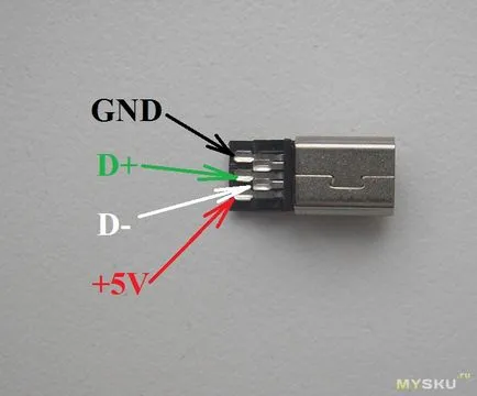 Сгъваеми съединители USB 1