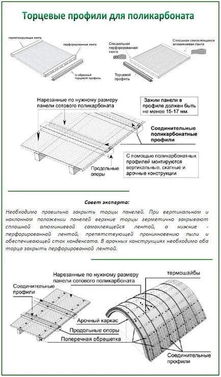 Херметичен поликарбонатни оранжерии с техните ръце видове, инструкциите за инсталиране (а дизайнът