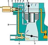 Solex reparații carburator