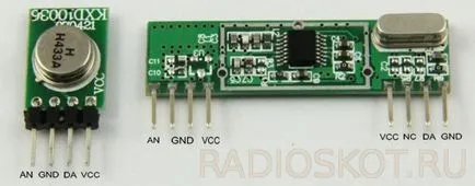Rf радиостанции при 433 MHz