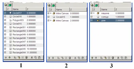 Rolul straturilor în animația pe computer de laborator tânăr linuksoidov