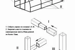 Сглобяем парникови собствена схема за ръце (видео)