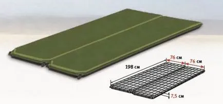 Самостоятелно надува дюшек и къмпинг мат - подробен анализ