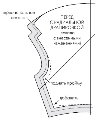 Подреждане ушити перде