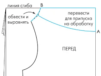 Comandarea SEW manufactură