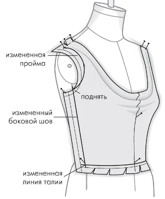 Подреждане ушити перде