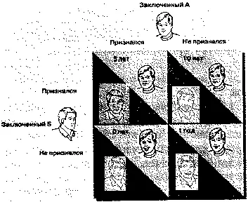 социални дилеми