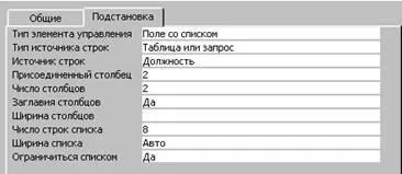 Създаване на достъп до нашата база данни по отношение на достъпа мс - компютърни науки, програмиране