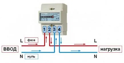 Vecinii fura energie electrică ca spectacol și unde să meargă