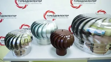 Какво е turbodeflektor