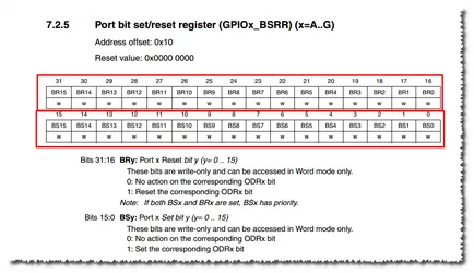 ST10 - rendszerek és programok Speccy