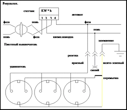 mod electric pentru a opri „faza“ soclu