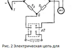 Термодвойка устройство и принцип на работа