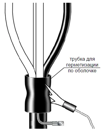 Mount Technology Manșoane termocontractabile instalare interna pkvtp de brand-1