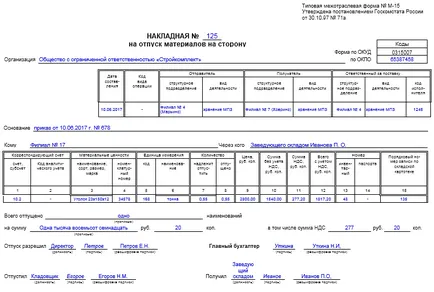 Unificat Numărul formularului M-15 - forma și proba