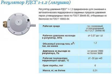 Изборът rdsg редуктор 1-1 2 Предпазни мерки