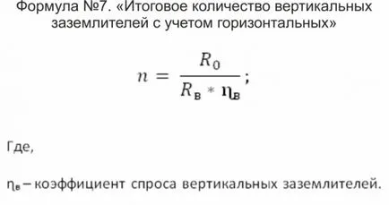 Заземяване на къщата със собствените си ръце, сграда портал