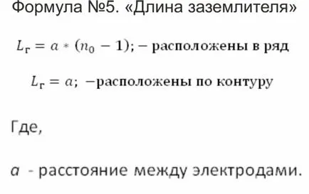 Заземяване на къщата със собствените си ръце, сграда портал