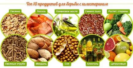 20 продукти намаляване на апетита и потискат глада